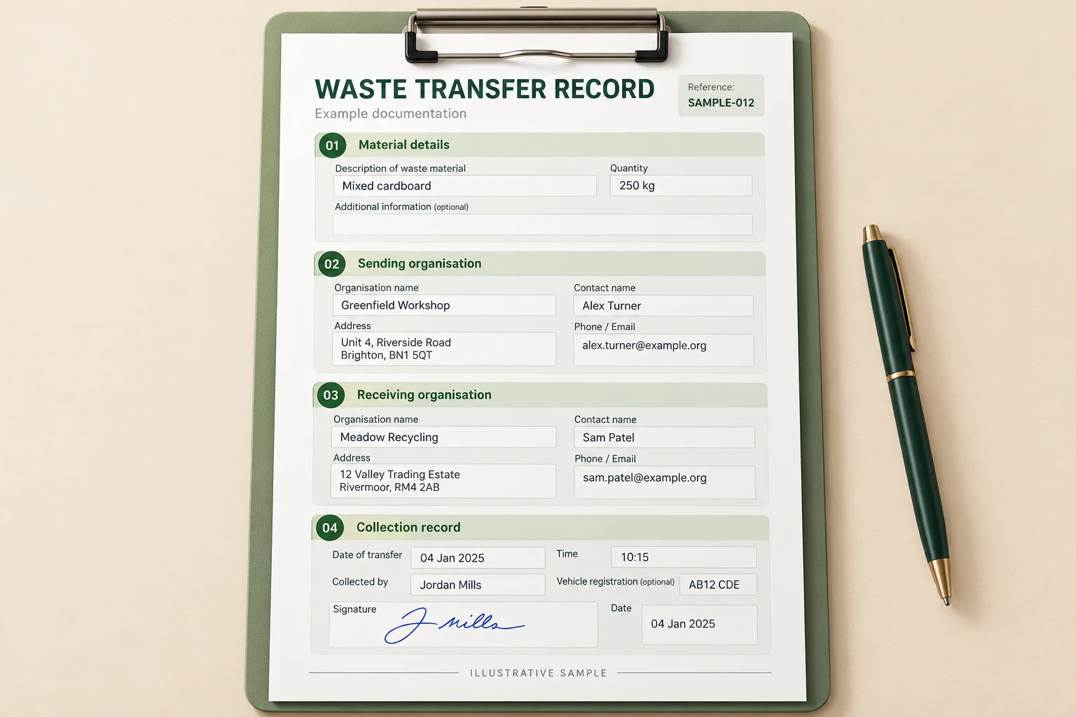 Illustrative waste transfer record on a clipboard